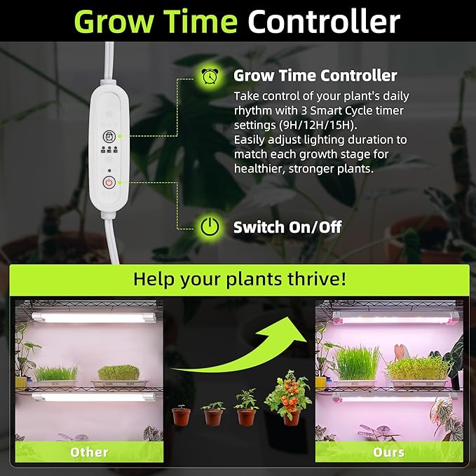 Hlite 16inch Adjustable Full Spectrum Plant Growing Lamps- Linkable Grow Lights for Indoor Plants Plug and Hanging Design with On/Off Switch Timer Hanging Grow Light from Seedling to FloweringWhite