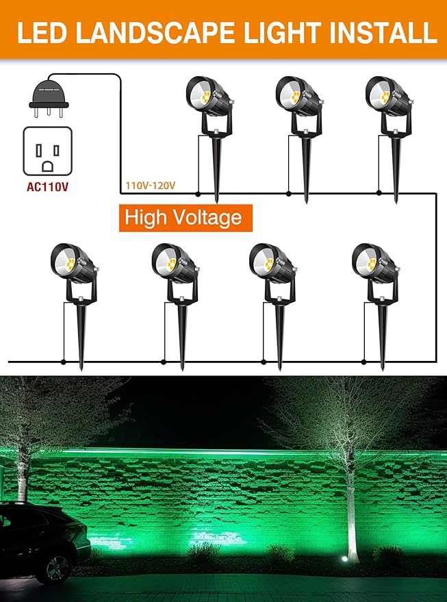 Christmas Green LED Spot Lights Landscape Lights Outdoor 110v Plug in Landscape Lighting with IP66 Waterproof Halloween Spotlights for Garden Pathway Tree Pathway 2 Pack7W Green LED Landscape Lights