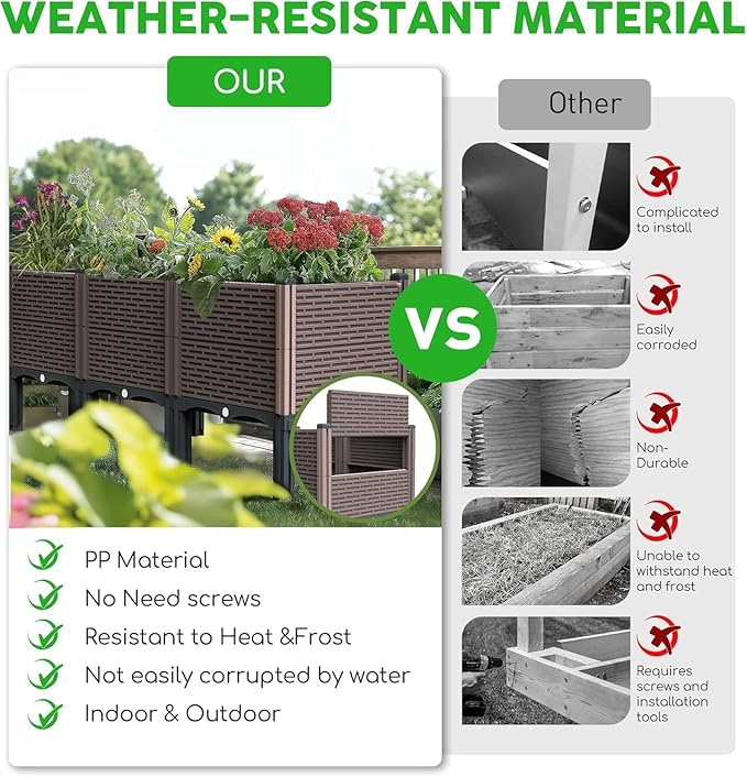 Raised Garden Beds Outdoor Polypropylene Elevated Planter Boxes Outdoor for Vegetables Flowers Herbs Garden Box with Drain Outlet Heat and Frost Resistance Planters 300lb Capacity (46X15X20in)