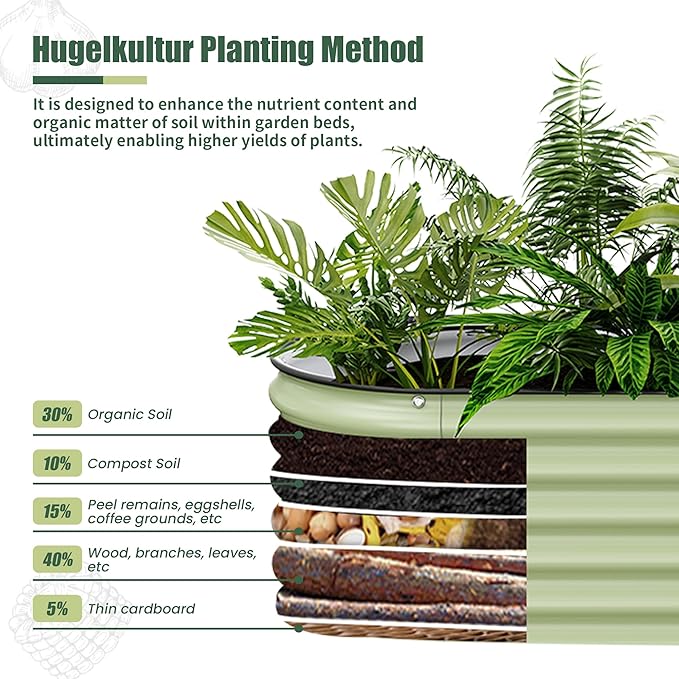 Gruper Galvanized Raised Garden Bed 8×2×1.4 ft Tall Oval Large Metal Planter Raised Garden Boxes Outdoor for Vegetable Fruits Flower Herb Anti-Rust and Sturdy &amp Easy-Setup