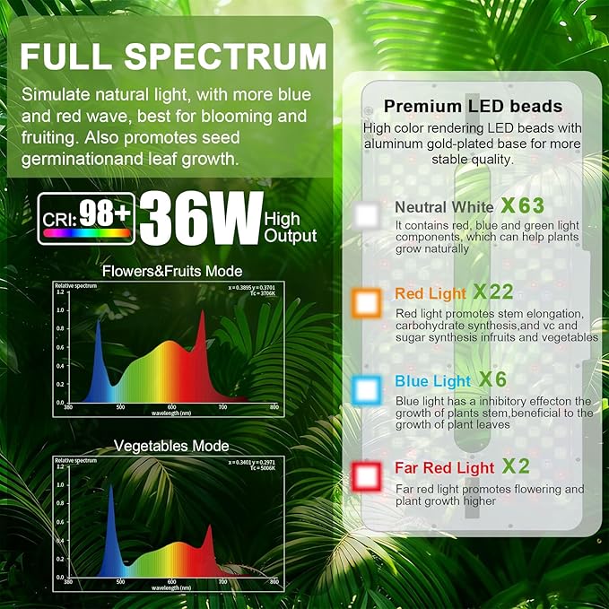 22 x 10 Grow Lights for Indoor Plants and Vegetables Full Spectrum LED Growing Lamp for Indoor Garden Greenhouse - Features Two Smart Light Mode 12~23H Timer - 2 Pack (2 in Series Black)
