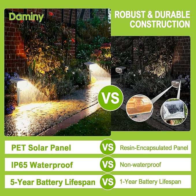 DAMINY Solar Spotlights Waterproof IP65Auto On/Off3000K 2 Lighting Modes Solar spot Lights for GardenPathwayYardLandscape-4 Pack