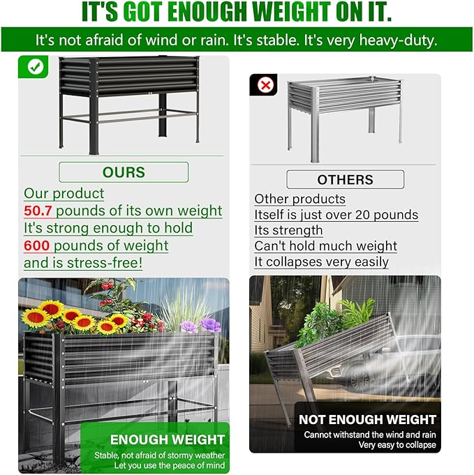Doniks 2PCS Raised Garden Bed with Legs 48×24×32in Large Outdoor Metal Galvanized Garden Planting Box600lb Capacity for Vegetables Lawn Green Flowers Fruits Terrace