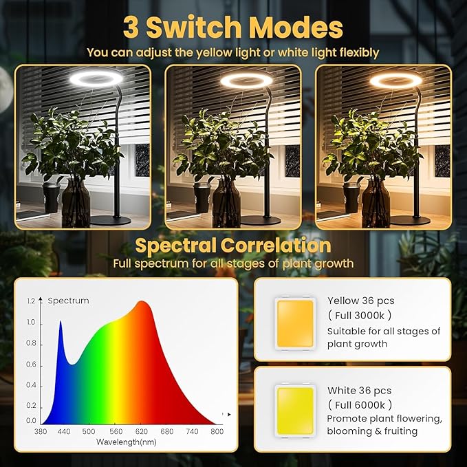 bseah Grow Light Plant Stand Light for Indoor Plants 2 Pack Full Spectrum Desk Grow Lamp with Pedestal Automatic Timer for 3H/9H/12H Height Adjustable