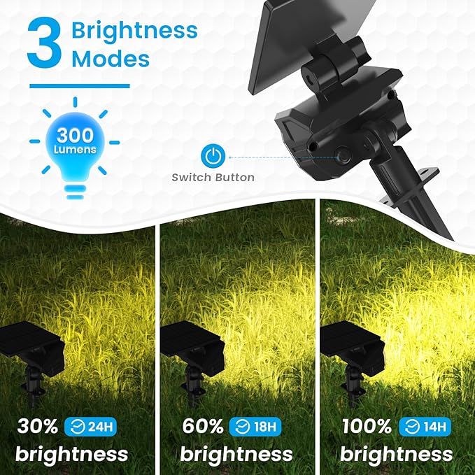 VOLISUN Solar Spotlight Outdoor IP67 Waterproof Solar Landscape Spot LightsUplights for Yard Garden Pathway - 8 Pack (Warm White) 27 LED 3 Lighting Modes