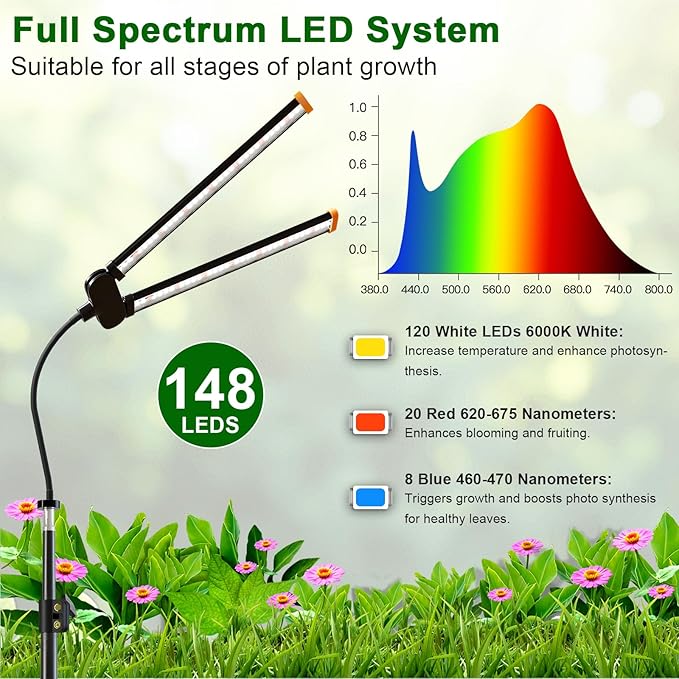 YEOLEH Floor Lamp Grow Light for Large Tall Plants Indoor 6000K White Full Spectrum Plant Growing Light with Red Blue LED Foldable Light Strip Dimmable &amp Timer Function Height 17-62‘’ (100 Wa