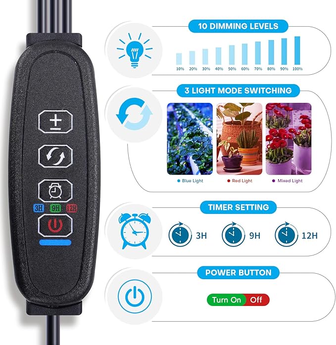 LED Grow Lights for Indoor PlantsFull Spectrum Clip Plant Growing Lamp with PVC Board for Hydroponics Plants10-Level DimmableAuto On Off Timing 3 9 12Hrs(1 Pack)