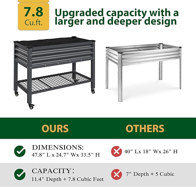 BlueWish 48 W x 24 D x 34 H Outdoor Galvanized Garden Bed Elevate Raised Bed with Detachable Black Liner Rolling Casters Storage Shelf Planter Boxes for Gardening Vegetable Flower Grey
