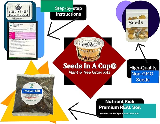 Seeds In A Cup® Custom Garden in A Box – 10-Pack Grow Kit with 50+ Vegetable &amp Herb Seed Options Complete Indoor/Outdoor All-in-One Gardening Starter for Beginners Families &amp Food Love