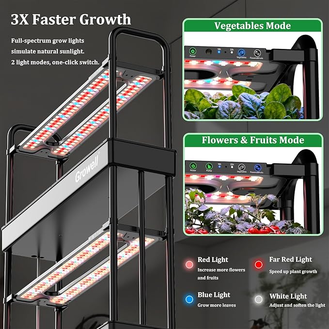 Large Hydroponics Growing System Kit 32 Pods Vertical Hydroponic Garden with 32 Large Buckets 32L Indoor Garden System for Herb Vegetable Fruit with 2 Light Modes Auto Circulating Water System