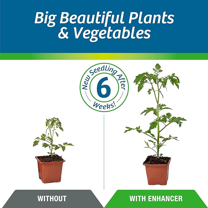 Wilt-Pruf® 5-in-1 Soil Booster + Plant Food | Grow Healthier Stronger Plants Flowers Vegetables | Feeds | Builds Roots | Builds Soil | Refresh Potting Mix | Improves Moisture Retention (2 lb Bag)