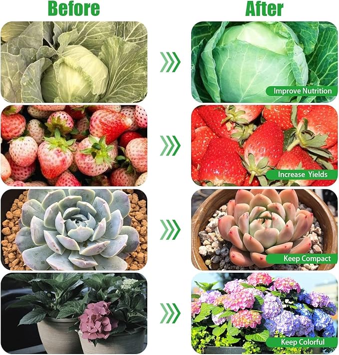 Othmro 1Pcs Plant Growing Lamps AC86-265V LED Grow Light Bulb Plant Grow Lights 15W 15LEDs Lamp Plant Light Bulb with E27 Base Grow Bulb for Indoor Plants Garden Flowers Vegetables