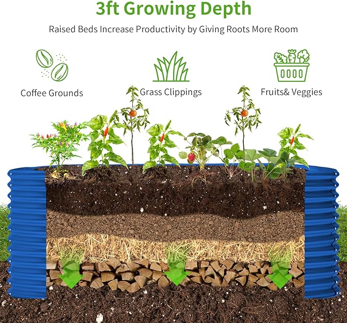 Land Guard 8x4x3ft Oval Galvanized Raised Garden Beds Large-Capacity Metal Planter Box Outdoor Durable Deep Raised Garden Bed 3ft Tall Raised Beds for Gardening Vegetables Royal Blue