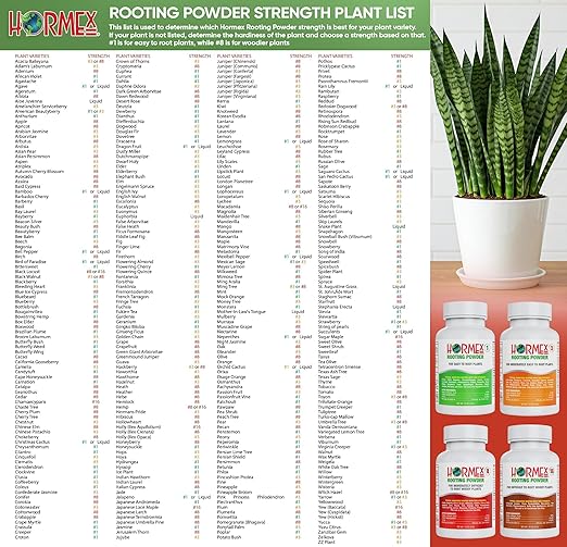Hormex Rooting Powder #16 (1.60% IBA) for Difficult Hardwood Plants &amp Trees - Maximum Strength Root Powder Root Stimulator for Plants Rooting Hormone for Cuttings Cloning &amp Propagation