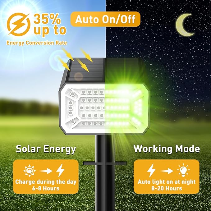 Solar Color Changing Spot Lights Outdoor Waterproof IP65 [4 Pack/32 LED/7 Modes] 2-in-1 Landscape Spotlights Auto On/Off High Lumens Solar Spot Lights for Outside Yard Garden Pathway Walkway