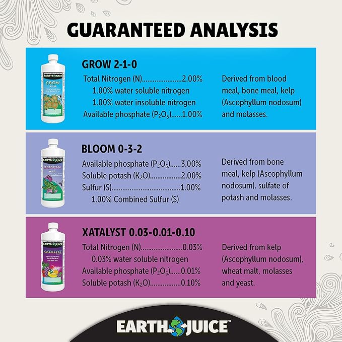ARZER Earth Juice Hydroponic &amp Indoor Gardening Starter Kit Plant Fertilizer and Nutrients