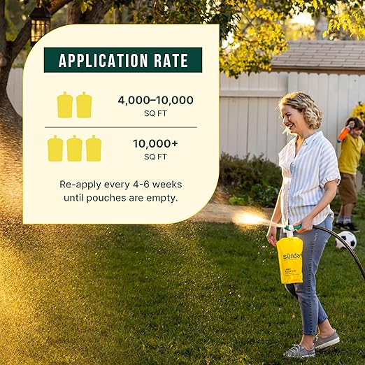 Sunday Lawn Kickstart Fertilizer 42.3oz 2 Pack - Fertilizer for Grass Improvement - Includes Universal Sprayer Attachment - Covers Up to 10000 Sq Ft - Easy Application in 15 Minutes or Less