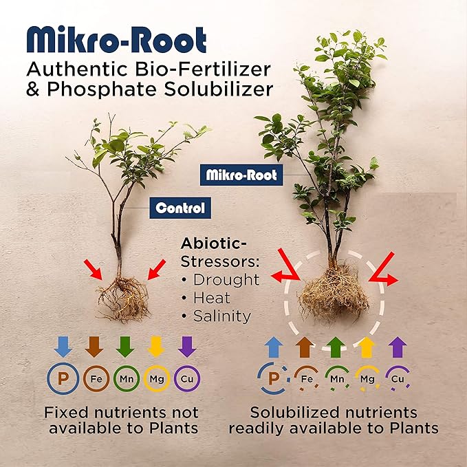 Mikro-Root Trichoderma Fungi for Healthier Root Management. Solubilize Fixed Phosphate in The Soil to be readily Available to Plants (4 oz)