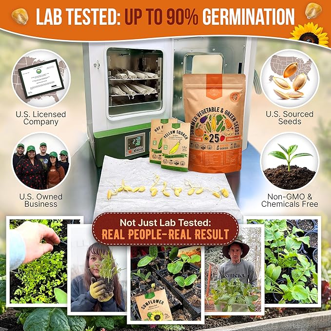 Organo Republic 25 Summer Vegetable Garden Seed Variety Pack - 6510+ Non-GMO Heirloom Veggie &amp Greens Seeds for Outdoors &amp Indoor Home Garden Including Collards Pepper Okra Onion Bean C