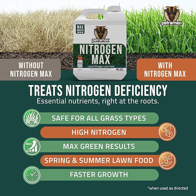Petramax Liquid Nitrogen Fertilizer 28-0-0 NPK - 32 Oz Spring &amp Summer Liquid Grass Fertilizer for Lawn Spray on Easy to Apply for Deep Green Lawn Care - Slow Release High Nitrogen Turf Builder
