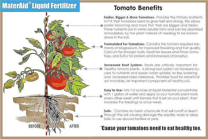 MaterAid Tomato Fertilizer - Organic Plant Food for Feeding &amp Growing Tomatoes (1 Quart)- Tomato Food Suitable for All Your Tomatoes
