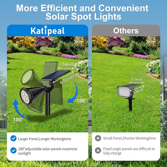 Solar Spot Lights Outdoor 4 Modes/8 Pack Solar Spotlights Waterproof 180° Adjustable Powered Landscape Lights Outdoor Solar Lights for Yard Garden Pathway Flag Tree Wall Statue Cool White