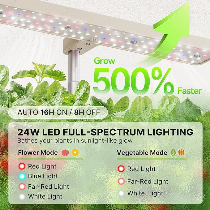 SUNCOZE Hydroponics Growing System Kit 12 Pods &amp 160pcs Hydroponic Pods Supplies