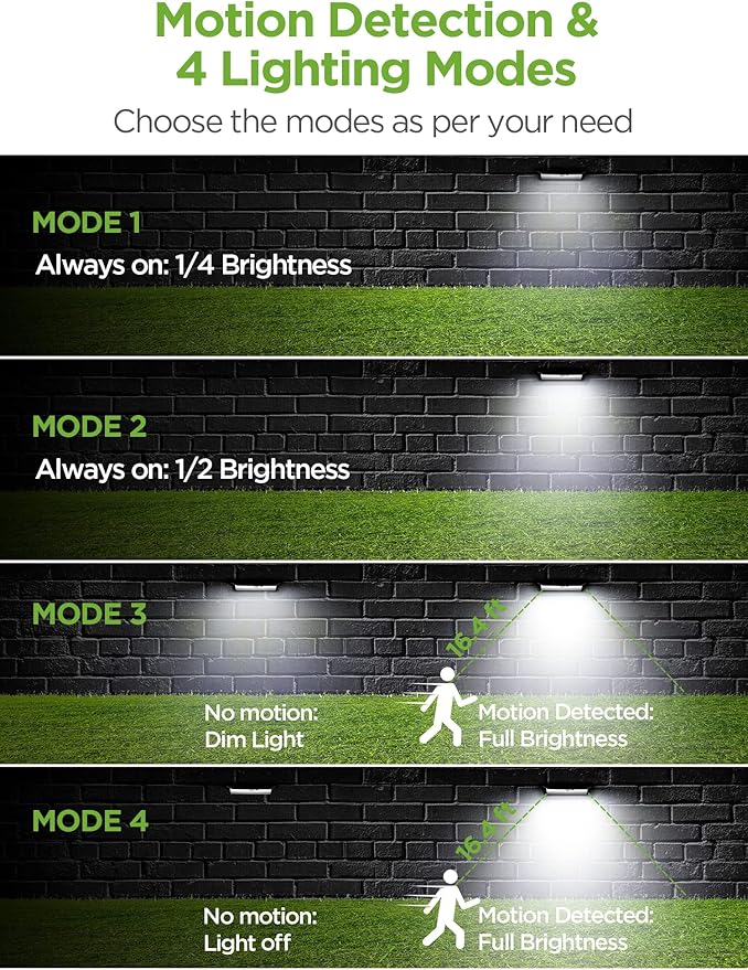 InnoGear 8 Pack of Solar Lights for Outside Waterproof Solar Outdoor Lights Solar Garden Lights for Yard Pathway Landscape Security Lighting Auto On/Off 6 Pcs Spotlight &amp 2 Pcs Gutter Light