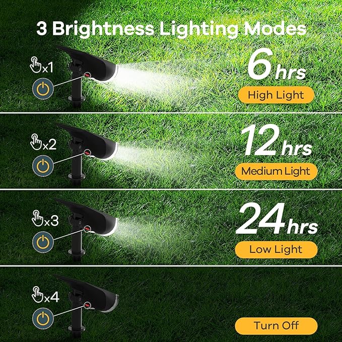Linkind Solar Lights Outdoor Waterproof IP65 StarRay Dusk-to-Dawn Outdoor Solar Lights 3 Lighting Modes Solar Spot Lights Outdoor for Garden Yard Landscape (Daylight 4 Pack)
