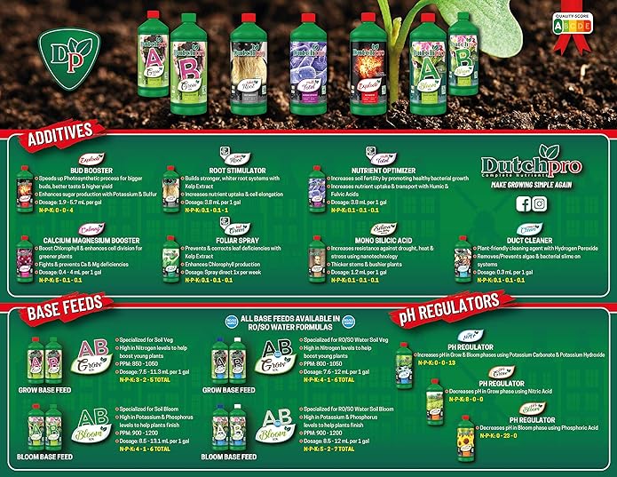 Dutchpro Nutrients Take Root: Root Stimulator for Huge Root Mass | Liquid Plant Fertilizer | Increases Nutrient Uptake | Organic Fertilizer with Kelp Extract | 250ml/8.45fl oz |