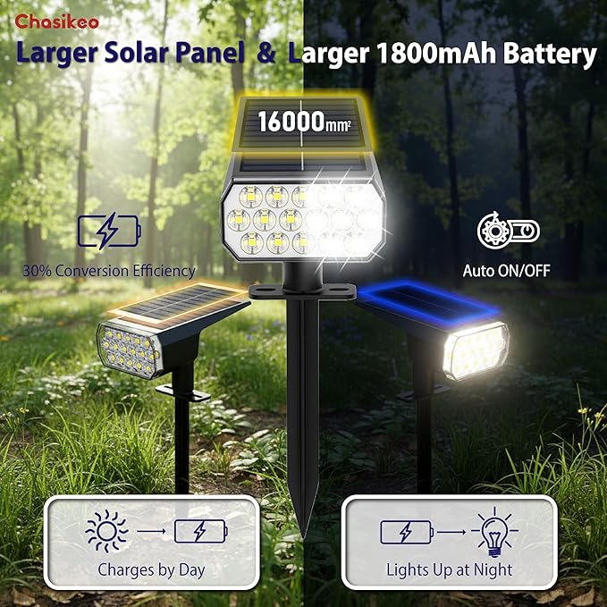 Solar Lights Outdoor Waterproof 3 Lighting Modes Solar Spot Lights Outdoor LED Solar Spotlights Ultra Bright Dusk-to-Dawn Uplights for Garden Landscape Yard Pathway IP65 Auto On/Off