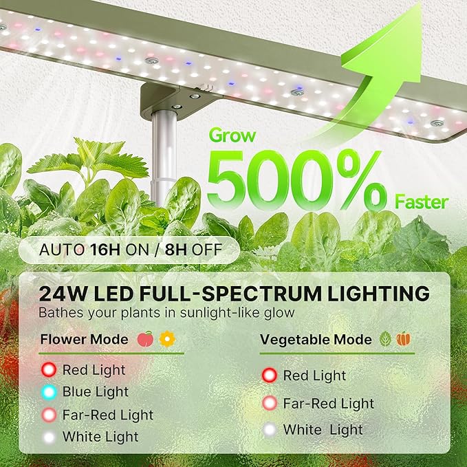 SUNCOZE Hydroponics Growing System Kit 12 Pods 24W LED Grow Light Indoor Garden 4L Water Tank with Quiet Pump Adjustable Height Herb Garden Planter Indoor Kit Gardening Gifts Green