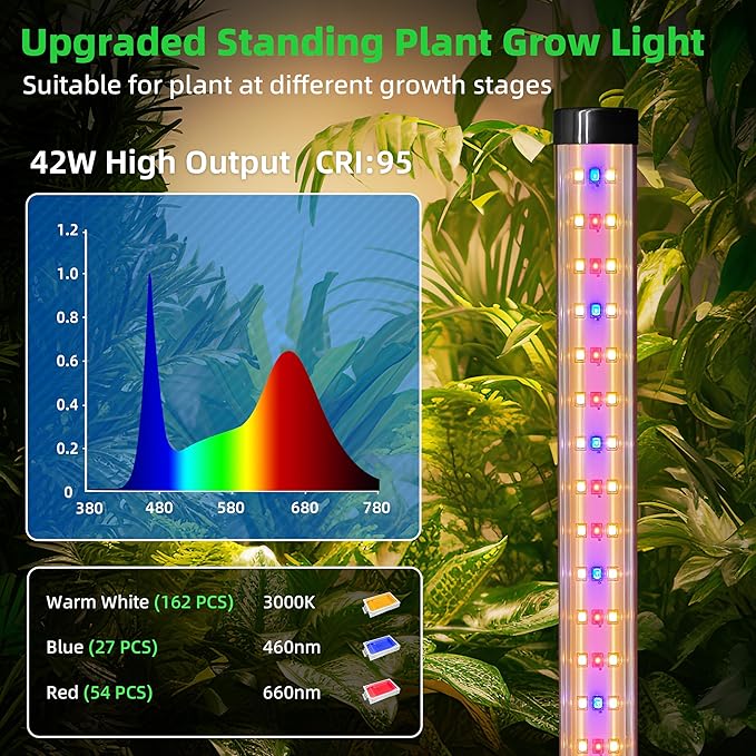 2 Pack Standing Grow Light for Indoor Plants42W 243LEDs Full Spectrum Vertical Grow Light with 3 Light Modes4FT Height Floor Grow Lamp with Foot SwitchWide Area Coverage Ideal for Tall Plant