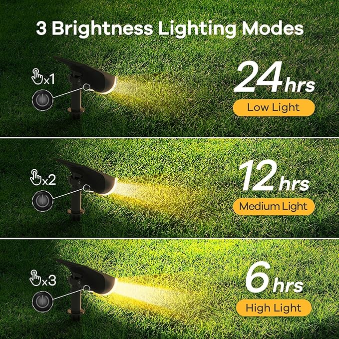 Linkind StarRay Lights with Smart Dual-Ring Spotlight SL6C