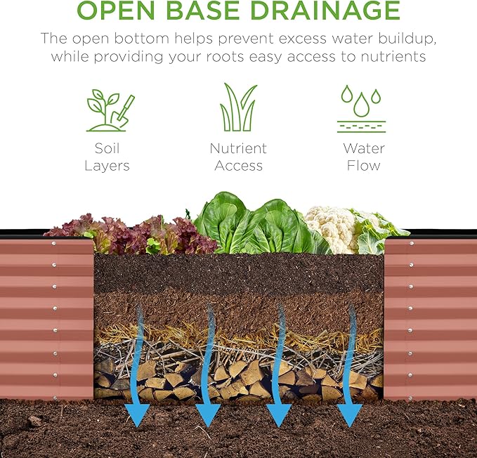 Best Choice Products 8x2x2ft Outdoor Metal Raised Garden Bed Rectangular Deep Root Planter Box for Vegetables Flowers Herbs and Succulents w/ 239 Gallon Capacity - Terracotta