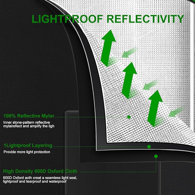 MELONFARM 34x34x72'' Grow Tent High Reflective 600D Diamond Mylar Canvas with Observation Window and Floor Tray for Hydroponic Indoor Plant Growing