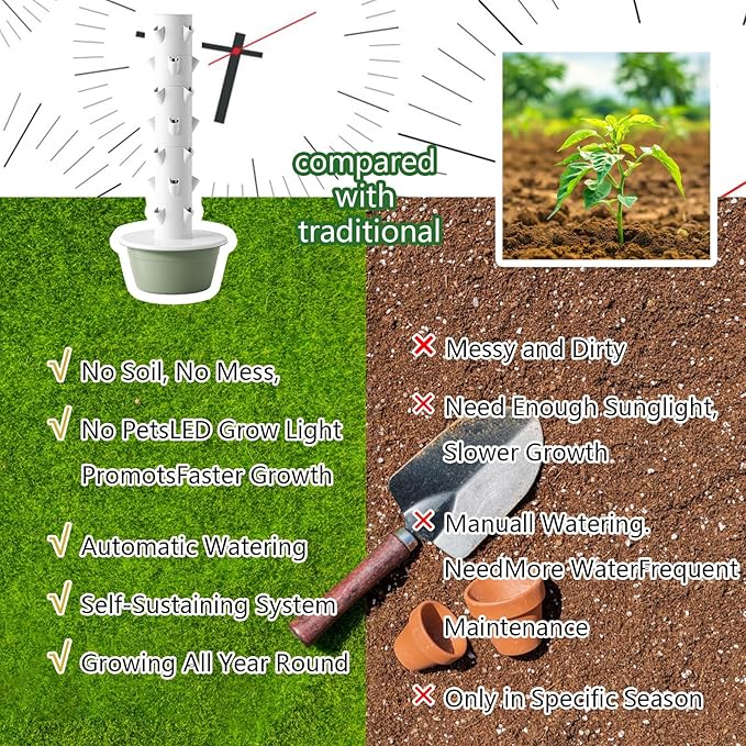 Aeroponic Tower Aeroponic Tower Garden System Hydroponics Growing System Kit Tower Green and Healthy Soilless Cultivation Increase Yield Automatic Water Circulationblack-9-Layers