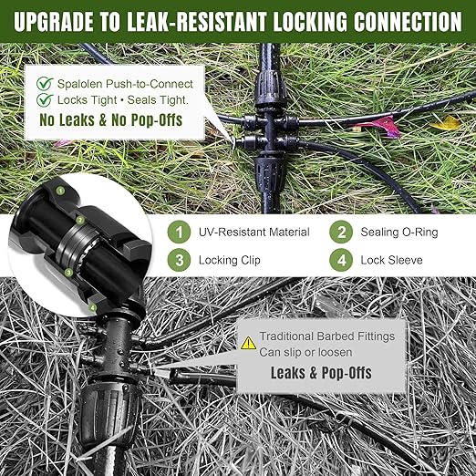 Push-to-Connect Drip Irrigation System Adjustable Irrigation System for Garden Raised Bed Automatic Plant Watering System Complete Drip Irrigation Kit with Drip Emitters Tubing Connectors
