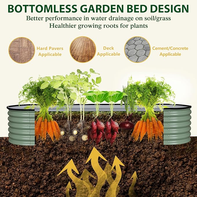 BlueWish 8x2x1.4FT Galvanized Raised Garden Bed 17 H Raised Bed Outdoor for Plants 9 in 1 Raised Garden Bed Kit Metal Planter Box for Vegetables Flowers Olive Green