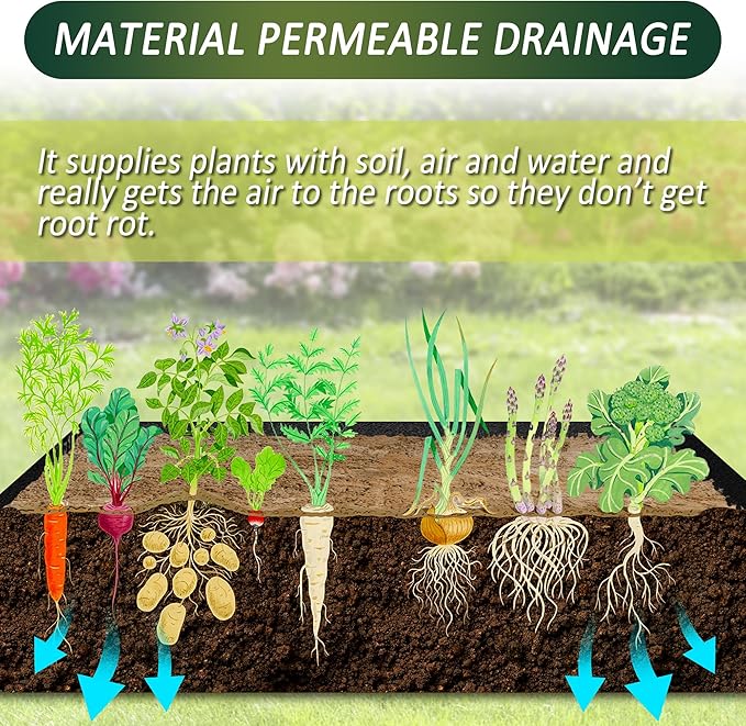1PCS Raised Garden Bed Liner Fabric Raised Garden Bed Breathable Drainage Rectangle Grow Bags with Handles Fabric Garden Bed for Outdoor Garden Bed Holds Soil - 8ft x 2ft x 1ft