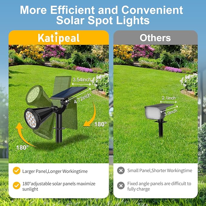 Solar Spot Lights Outdoor 4 Modes/8 Pack Solar Spotlights Waterproof 180° Adjustable Powered Landscape Lights Outdoor Solar Lights for Yard Garden Pathway Flag Tree Wall Statue Warm White