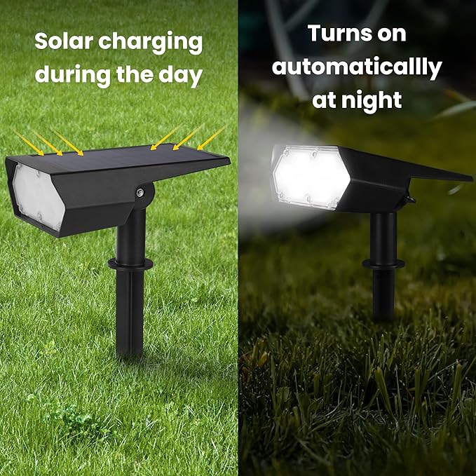 TECHKO Outdoor Solar Spotlight with Wall-Mount &amp Ground-Stake Dusk-to-Dawn Outdoor Waterproof IP65 Multiple Lighting Modes Solar Powered Garden Yard Spot Lights for Outside Landscape (2-Pack)