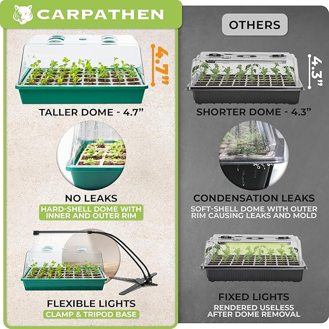 CARPATHEN Seed Starter Tray with Grow Lights and Heating Mat - 40 Cell Plant Germination Tray with 4.7 Humidity Dome Seed Starter Kit for Indoor Seed Starting and Propagation