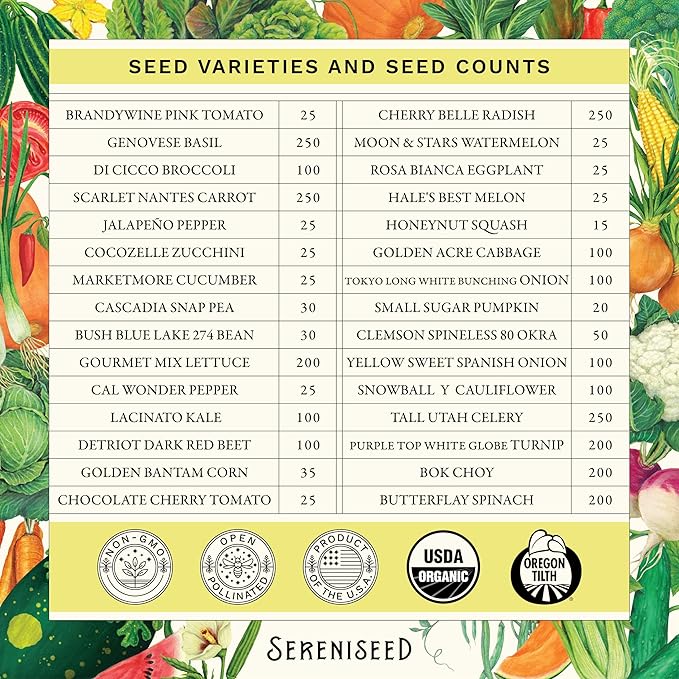 Sereniseed Certified Organic Vegetable Seeds (30-Pack) – Non GMO Open Pollinated - Basil Snap Pea Broccoli Bean Jalapeno Tomato Lettuce Cucumber Carrot Zucchini Seeds for Planting