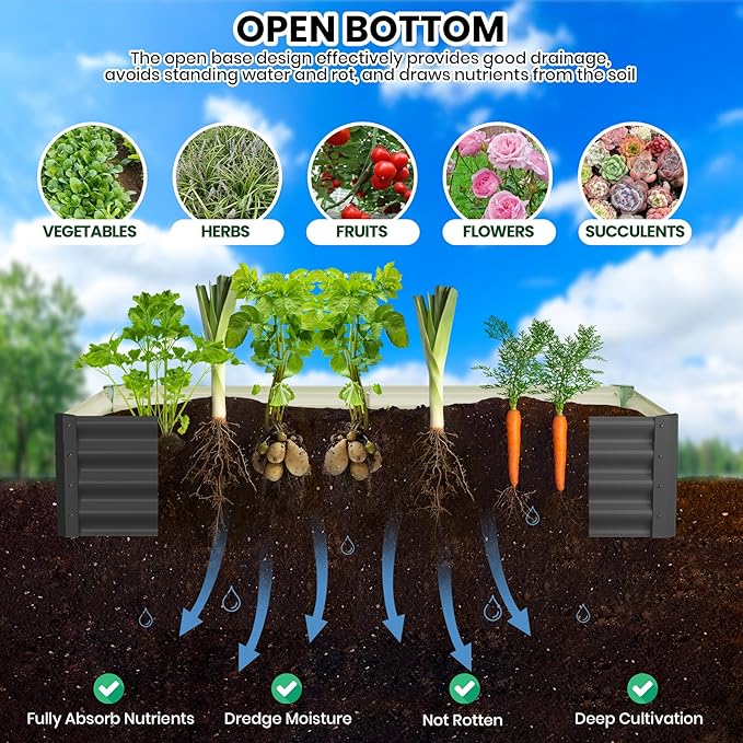 6x3x1 FT Galvanized Raised Garden Beds Large Raised Beds for Gardening Above Ground Garden Bed Outdoor Metal Planter Boxes Outdoor for Vegetables Flowers Fruits Dark Grey 2 Pcs