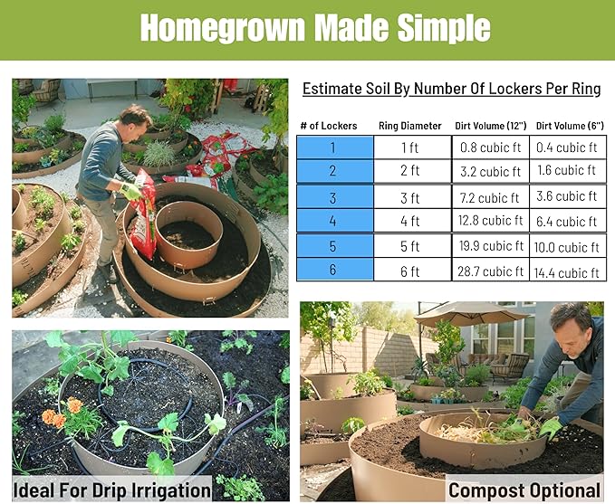 Dirt Locker Harvest Locker™ – Modular Stackable Raised Garden Bed Water-efficient Keyhole Planter &amp Compost‑Ready Harvest System