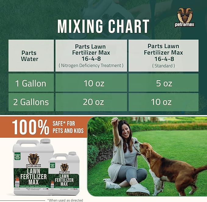 PetraMax Liquid Lawn Fertilizer for Lawns Concentrate - Liquid Fertilizer for Lawns Food for Grass - 16-4-8 High Nitrogen Lush Green Grass Phosphorus for Strong Roots - Apply Spring &amp Summer (32