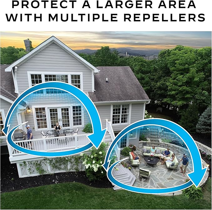Thermacell Rechargeable Mosquito Repeller Refills Advanced Repellent Formula Provides 20 Foot Protection Zone Compatible with Thermacell E-Series &amp Radius Only No DEET Spray or Flame