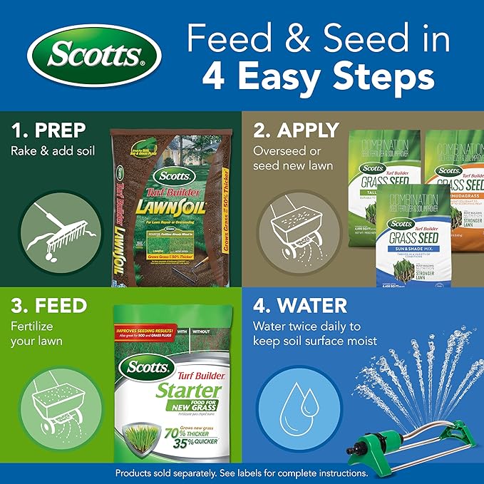 Scotts Turf Builder Grass Seed Sun &amp Shade Mix with Fertilizer and Soil Improver Thrives in Many Conditions 5.6 lbs.