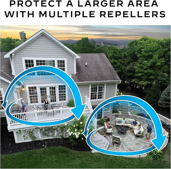 Thermacell E-Series Rechargeable Mosquito Repeller with 20’ Mosquito Protection Zone Bug Spray Alternative Scent Free